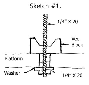 PRE LOAD KIT FOR MECHANICAL CLAMPING