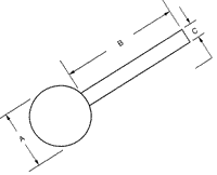 Ball Plug Gage)