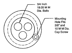 Cmm4b.gif