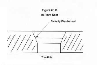 Tri Point Seat