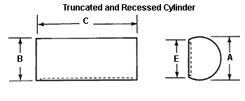 Truncated and Recessed Cylinder