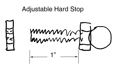 Adjustable Hard Stop