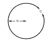 Circle