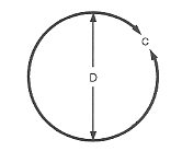 Circle 4