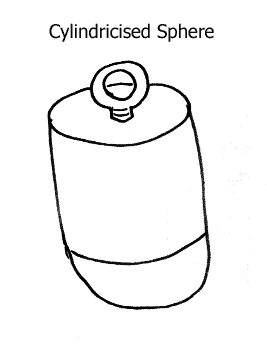 Cylindricised Sphere / Cylindricized Sphere