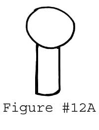 Figure 12A 