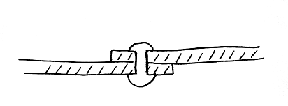 Figure 13, Riviting