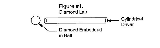 Diamond embedded ball lap