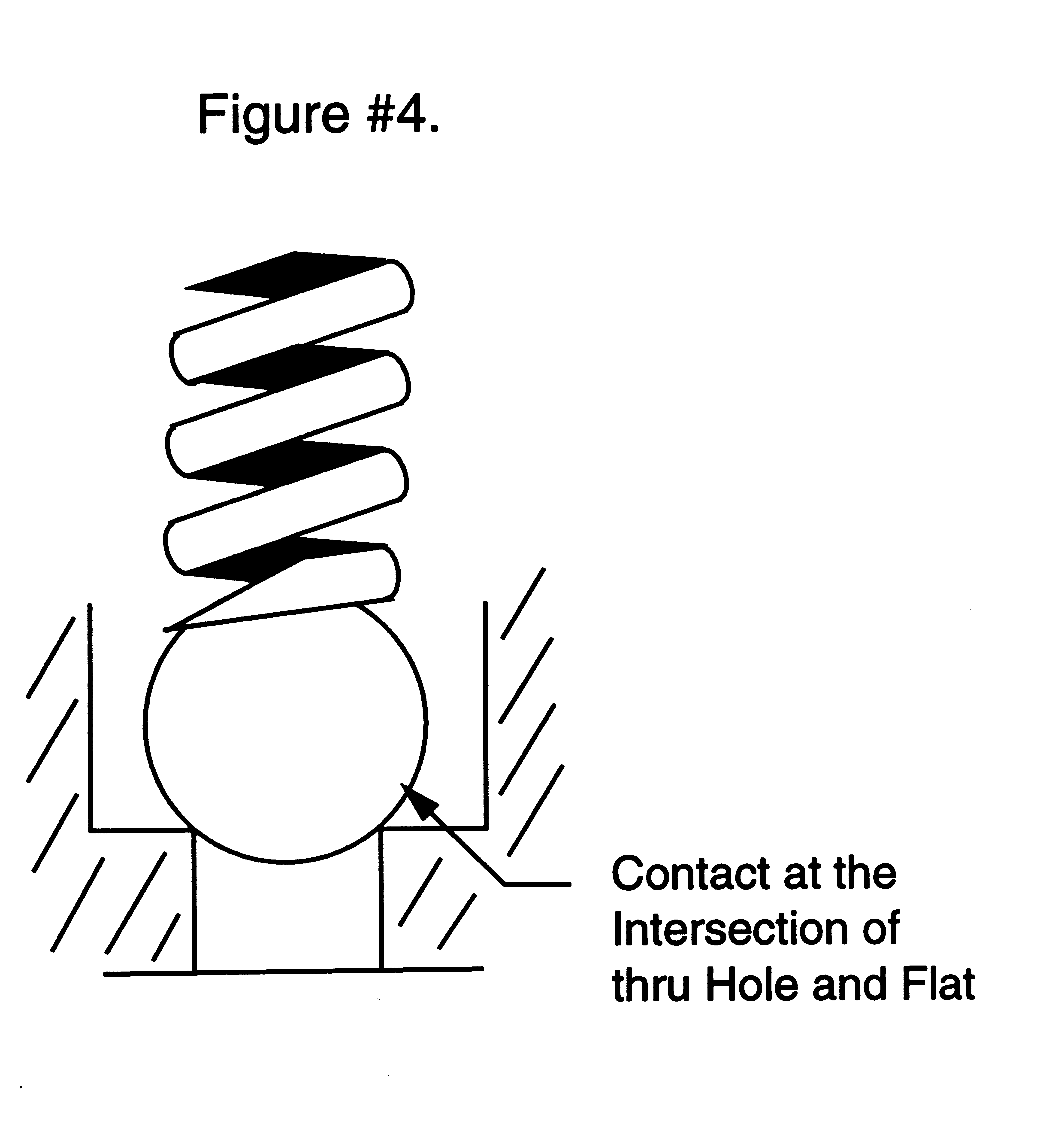 Flat Ball Seat