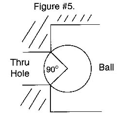 90 degree ball seat