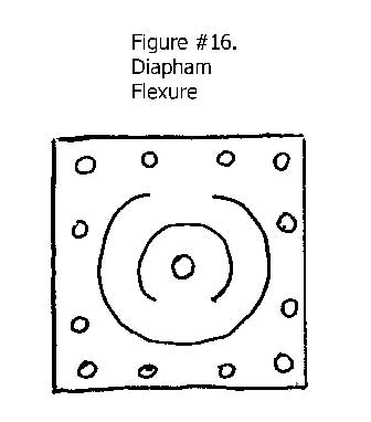 Flexure