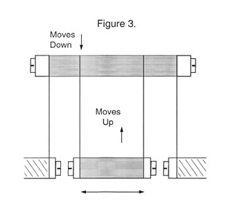 Compound Flexure