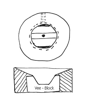 Guiding Vee Block