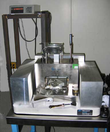 Hedenhaim measuring gage setup