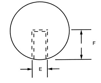 Threaded Ball, Front View