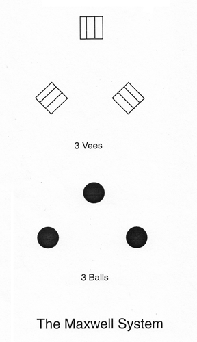 Three Ball Maxwell System